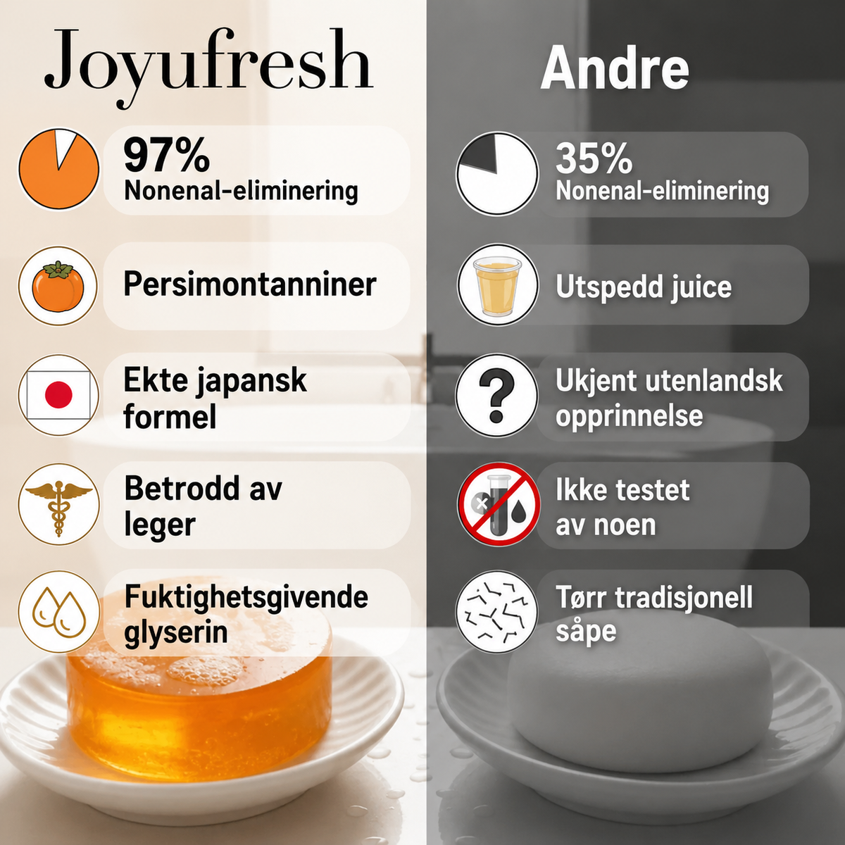 Deodoriserende såpe med persimon
